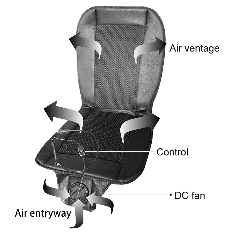 d2b098c0-c210-4eb7-94d3-e8ce052d6673 AMI Cart