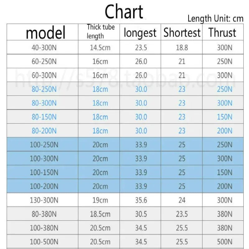 Gas Spring Generic Reclining Gas Strut for Lifting Swivel Chair Barber Hairdressing Chair Gas Support Chair Accessories - Chic Cart