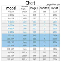 Gas Spring Generic Reclining Gas Strut for Lifting Swivel Chair Barber Hairdressing Chair Gas Support Chair Accessories - Chic Cart